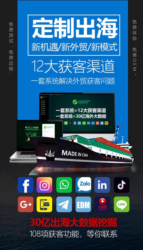 跨境营销的变化与机会定制推软件速卖通推广