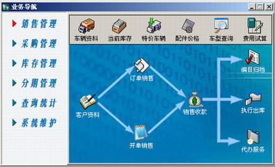 坐标汽车销售管理系统_最权威的软件评测与软件选型平台_软件产品网