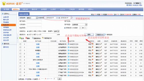 aofax语音短信通知软件系统能帮助销售业务管理做什么